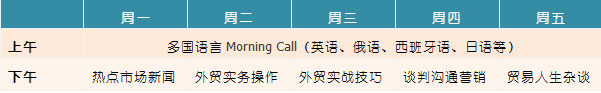 焦点商学院在线课堂全新上线