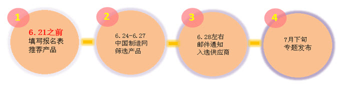 小头饰也有大商机