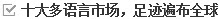中国制造网之多语言市场