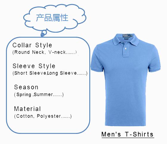 产品要曝光？你的 “产品属性”填了吗？