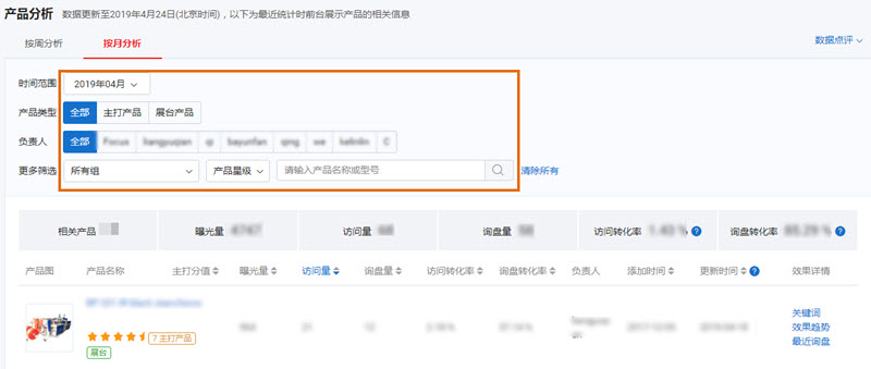数据罗盘部分功能优化说明