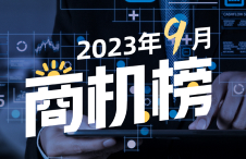 2023年【中国制造网九月商机榜】—用数据解读市场