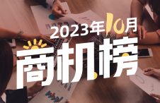 2023年【中国制造网十月商机榜】—用数据解读市场