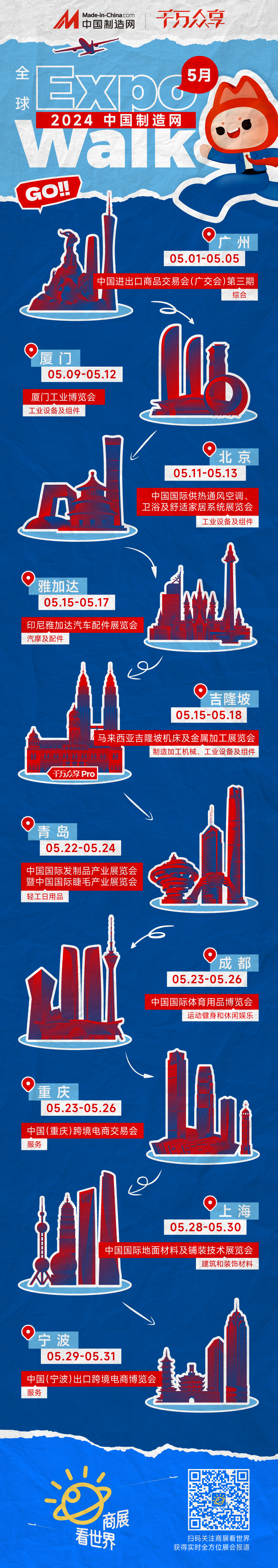 5月，与中国制造网会在全球哪个城市相遇？
