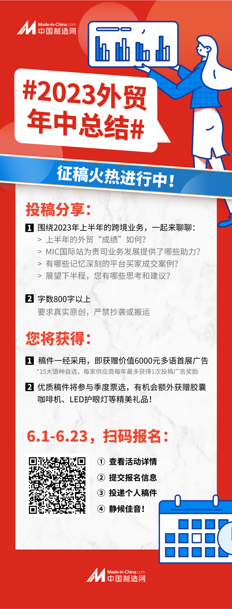 主题征稿 | 2023外贸年中总结