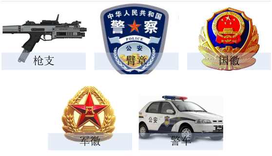 军警用品发布规则解读