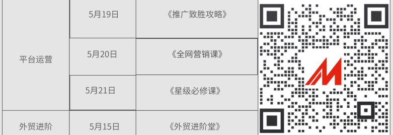 5月15日，升星训练营-高手进阶，升星开始！