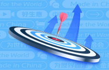 金秋采洽会  精准链全球