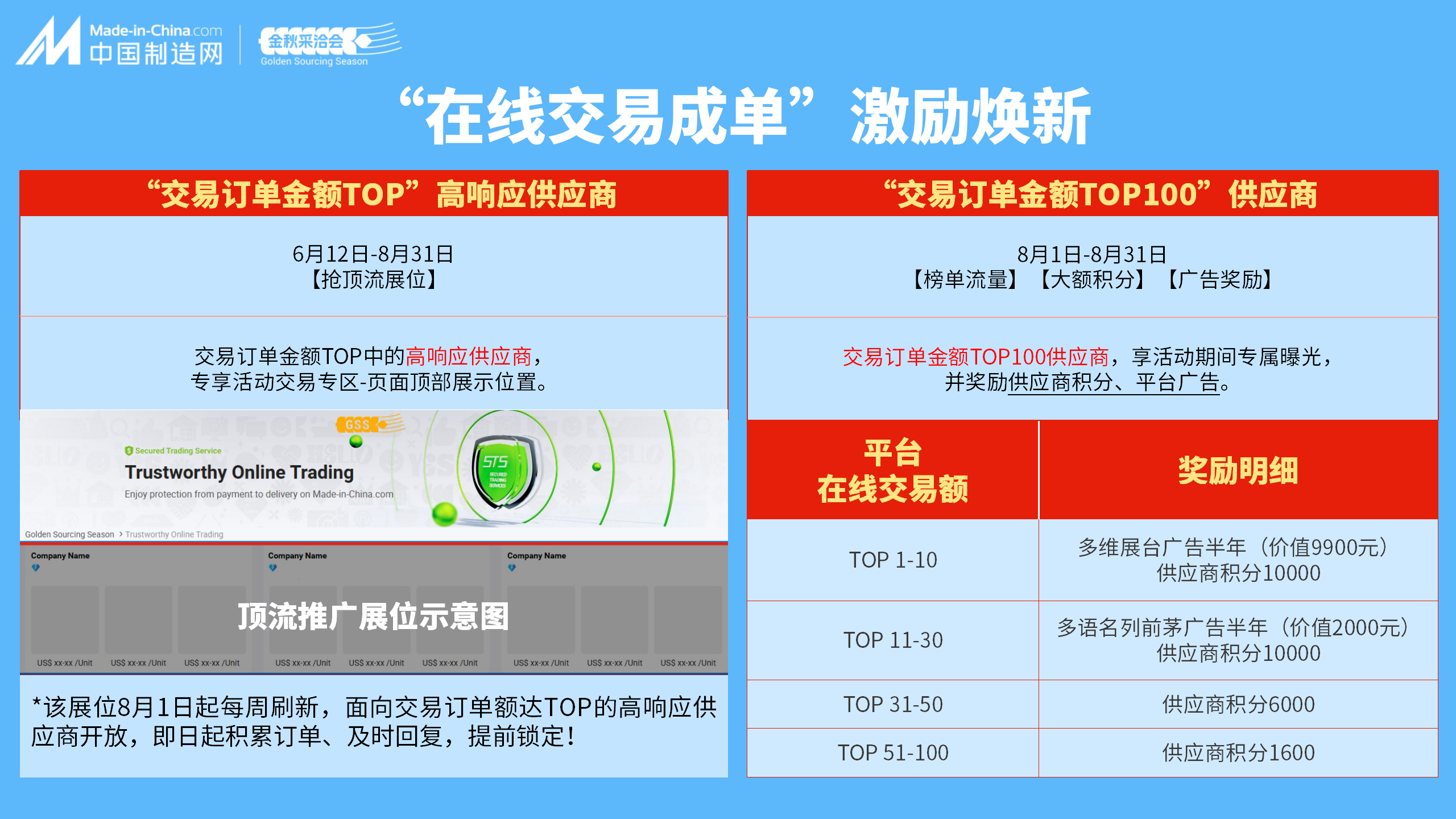 【金秋采洽会】AI助力、交易冲刺，跨境老手都在这样备战！